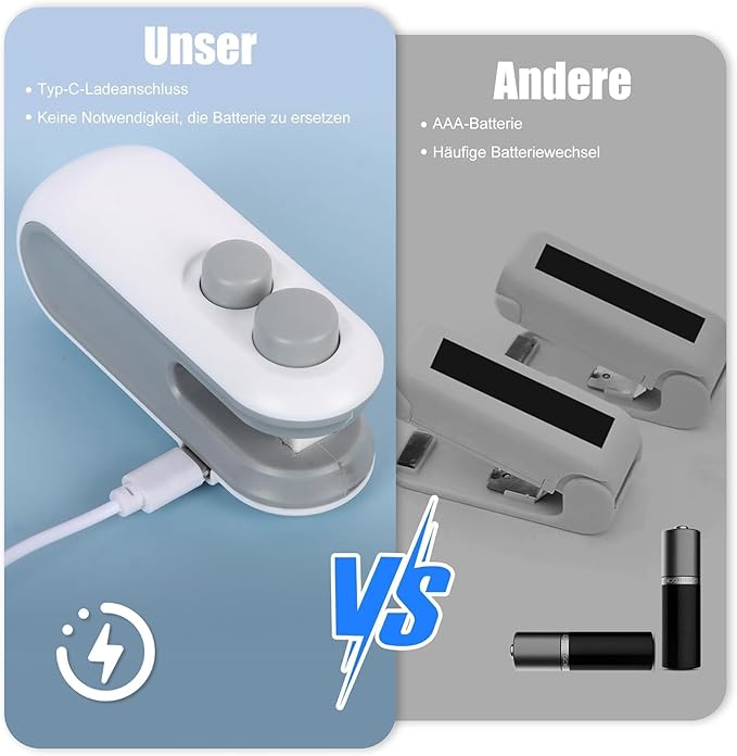 2-in-1 Rechargeable Mini Bag Sealer & Cutter